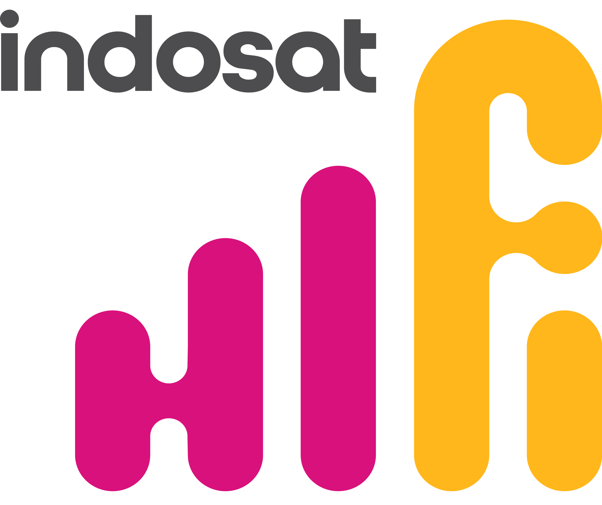 Indosat HIFI